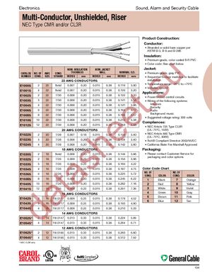 E1032S.41.10 datasheet  